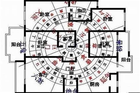 转角房子风水|住宅风水布局图解大全（建议收藏）